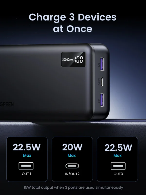 UGREEN 20000mAh 20W Two-way Fast Charging Power Bank – PB312 – 25683