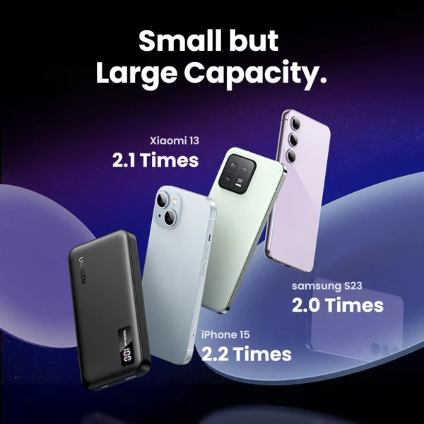 UGREEN-20W-10000mAh-Two-way-Fast-Charging-Power-Bank-Black-PB311-Ugreensl-2 UGREEN 10000mAh 20W Two-way Fast Charging Power Bank – PB311 – 25742
