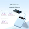 UGREEN 10000mAh 20W Two-way Fast Charging Power Bank with Type-C to Type-C Cable – PB522 – 45423B