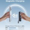 UGREEN 10000mAh 25W Qi2 Magflow Magnetic Wireless Power Bank – PB773 – 65958B