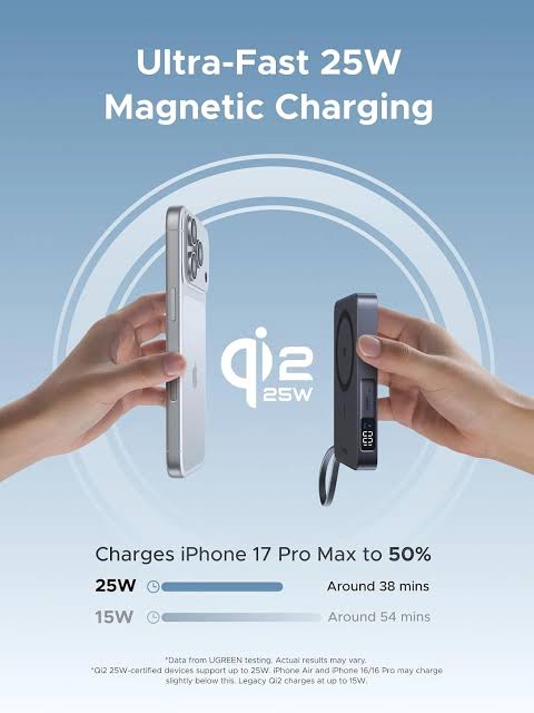 UGREEN 10000mAh 25W Qi2 Magflow Magnetic Wireless Power Bank – PB773 – 65958B