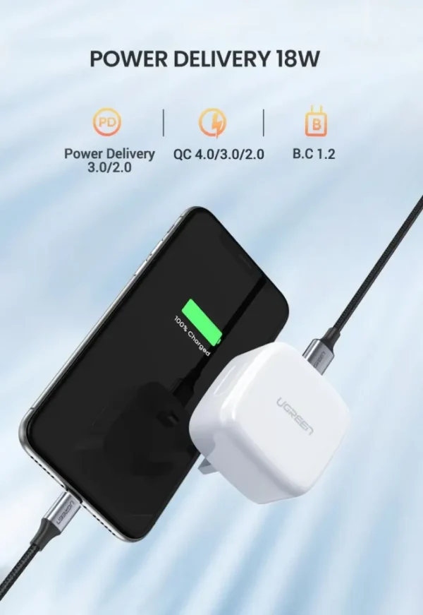 UGREEN 20W Type-C PD Fast Charger UK (White) - CD137 - 60451