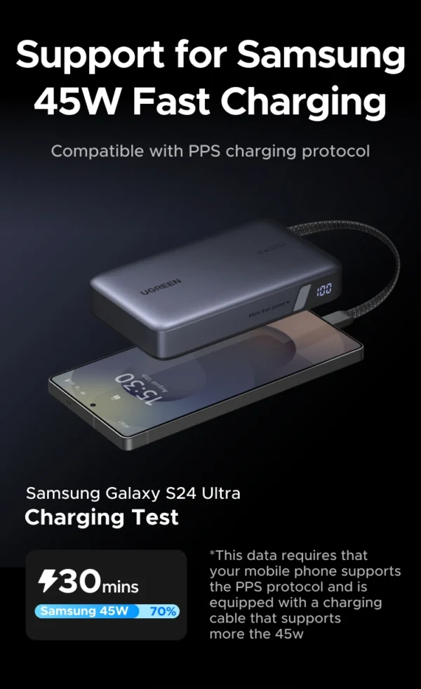 UGREEN 20000mAh 67W Nexode Power Bank with Built-in Cable – PB550 – 85166B