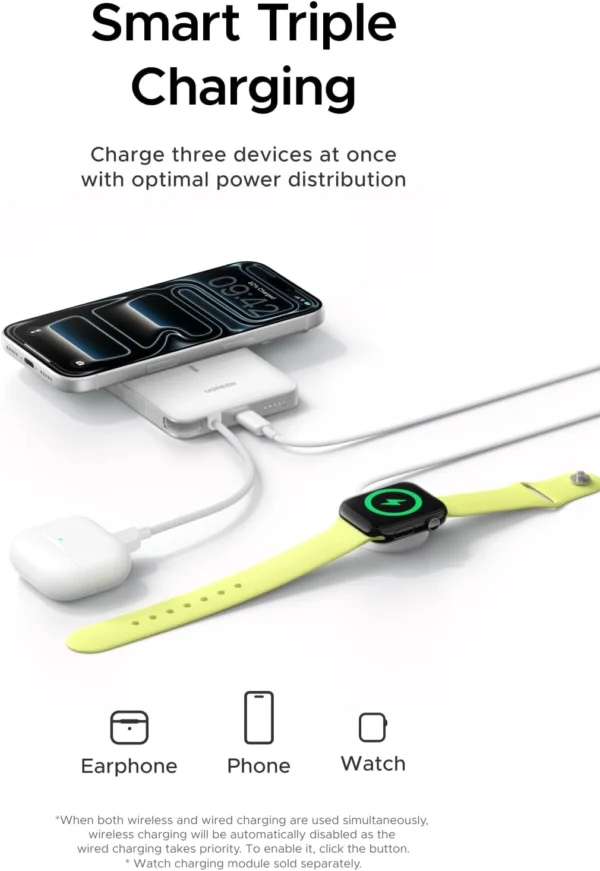UGREEN 10000mAh 15W Qi2 MagFlow Air Magnetic Power Bank (Lunar White)- PB570 – 75983B