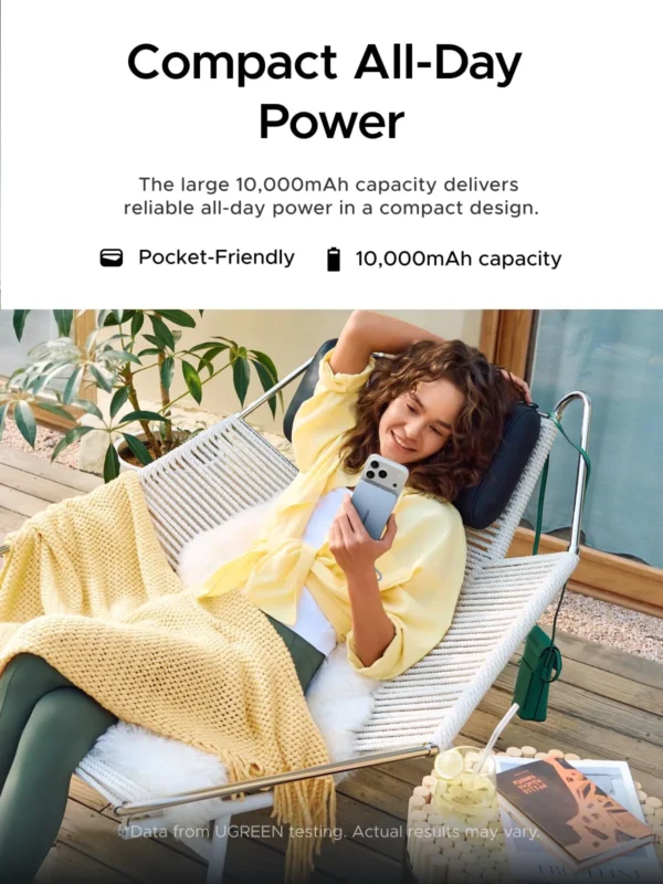 UGREEN 10000mAh 15W Qi2 MagFlow Air Magnetic Power Bank (Star Blue)- PB570 – 65839B