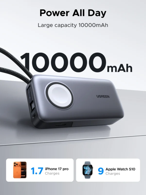 UGREEN 10000mAh 30W + Magnetic Apple Watch & Inbuilt Type-C Cable Fast Charger Power Bank- PB527 – 55434B 