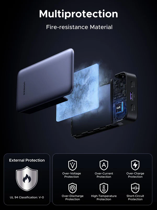 UGREEN 20000mAh 30W Fast Charging Power Bank – PB532 – 55989B