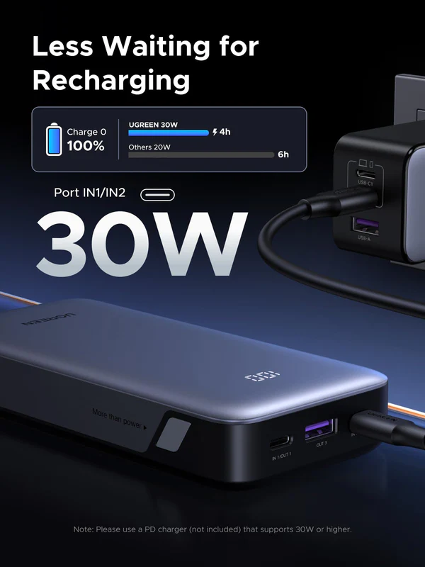 UGREEN 20000mAh 30W Fast Charging Power Bank – PB532 – 55989B