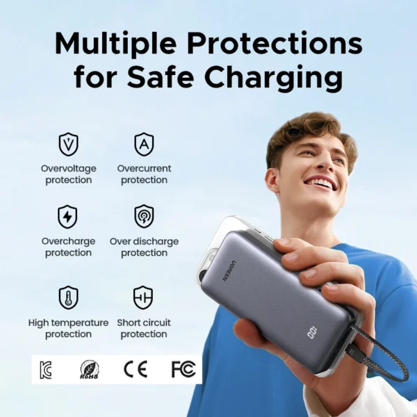 UGREEN 20000mAh 45W Power Bank with Built-in Cable – PB536 – 55988B 