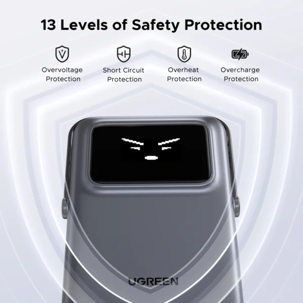 UGREEN 5000mah 20W Uno Series Magnetic Wireless Power Bank With Stand – PB571 – 35605B