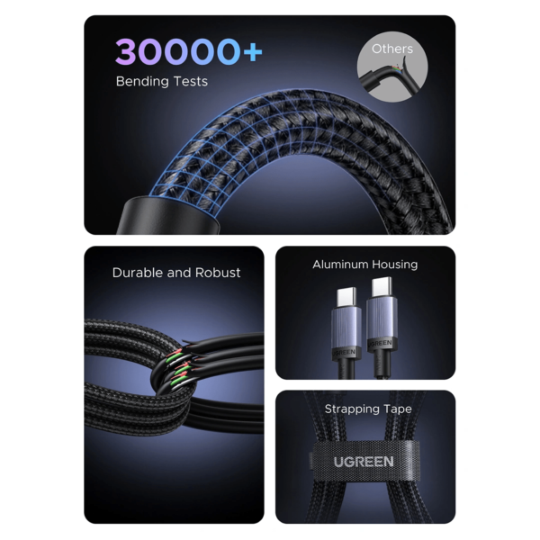 UGREEN 1 Meter 240W Type-C to Type-C PD N Fast Charging Cable – L532 – 65907