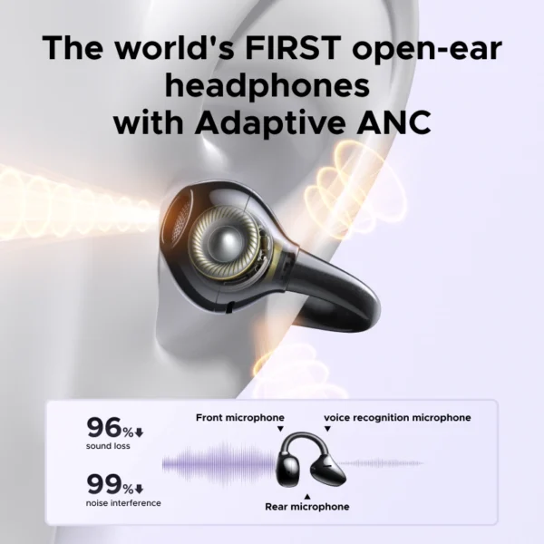 UGREEN-ClipBuds-Pro-WS218-85185-1-Year-Warranty-ugreen-3 UGREEN ClipBuds Pro Open-Ear Wireless Earbuds – WS218 – 85185