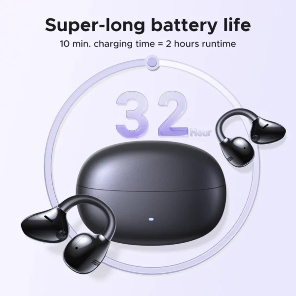 UGREEN-ClipBuds-Pro-WS218-85185-1-Year-Warranty-ugreen-5 UGREEN ClipBuds Pro Open-Ear Wireless Earbuds – WS218 – 85185