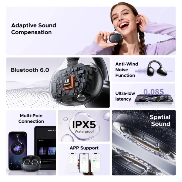 UGREEN-ClipBuds-Pro-WS218-85185-1-Year-Warranty-ugreen-6 UGREEN ClipBuds Pro Open-Ear Wireless Earbuds – WS218 – 85185