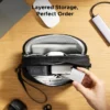 UGREEN Electronics Accessories Travel Organizer M – LP930 – 65556