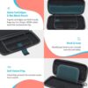 UGREEN-Game-Console-Portable-Case-for-Nintendo-Switch-LP174-50974-ugreensrilanka-5 UGREEN Game Console Portable Case for Nintendo Switch – LP174 – 50974