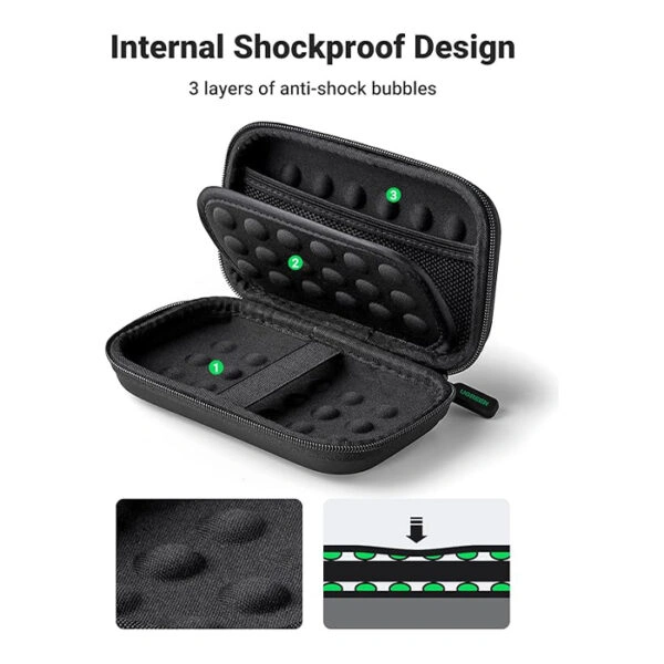 UGREEN Hard Disk Case Small Size – LP128 – 40707