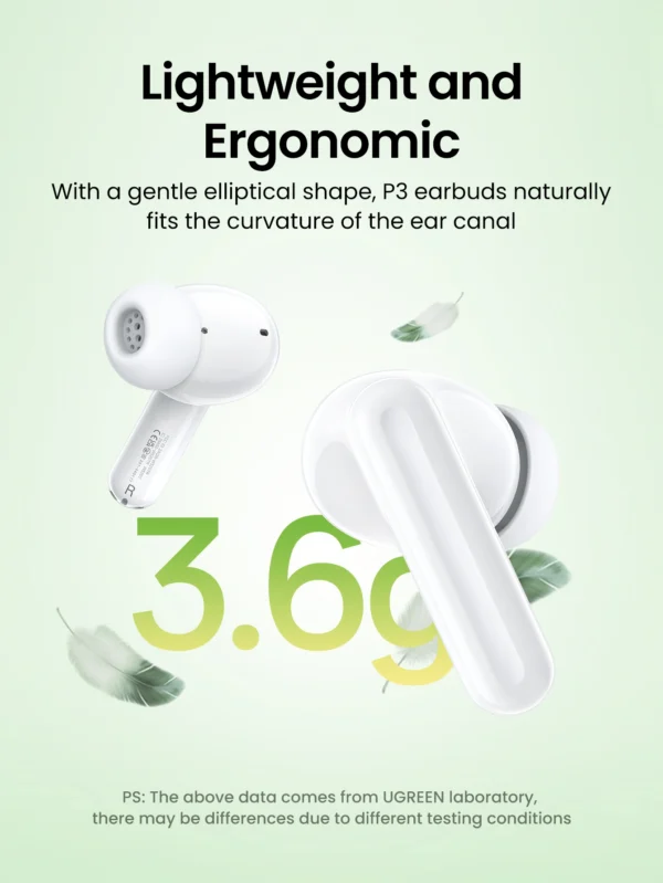 UGREEN HiTune P3 True Wireless Earbuds – WS207 – 45110