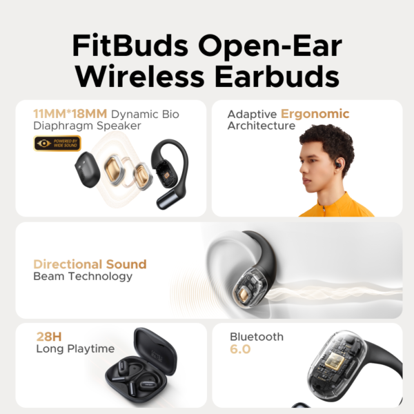 UGREEN-Open-Ear-True-Wireless-FitBud-Earbuds-WS213-65655-1-year-warranty-ugreen-2 UGREEN Open-Ear True Wireless FitBud Earbuds – WS213 – 65655