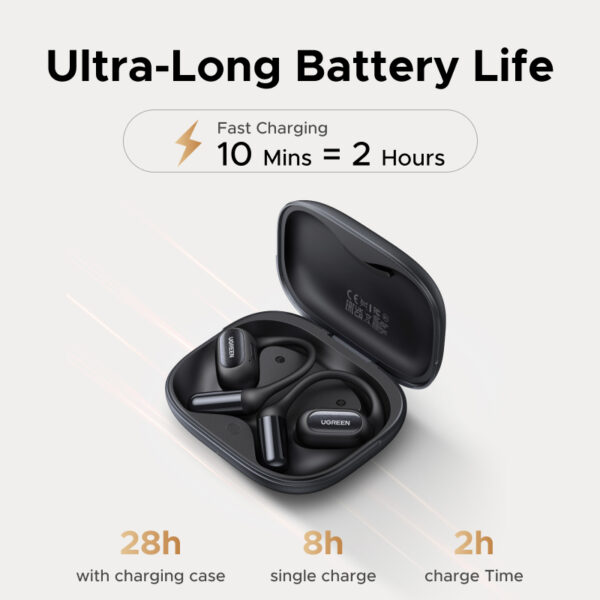 UGREEN-Open-Ear-True-Wireless-FitBud-Earbuds-WS213-65655-1-year-warranty-ugreen-4 UGREEN Open-Ear True Wireless FitBud Earbuds – WS213 – 65655