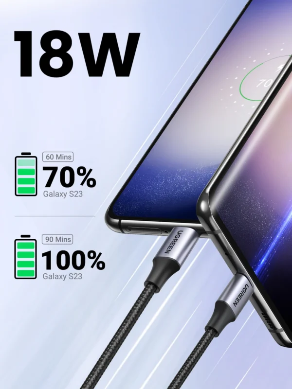 UGREEN 2 Meter 3Amp Max USB to Type-C Fast Charging Cable – US288 – 60128 