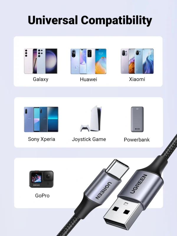 UGREEN 2 Meter 3Amp Max USB to Type-C Fast Charging Cable – US288 – 60128 