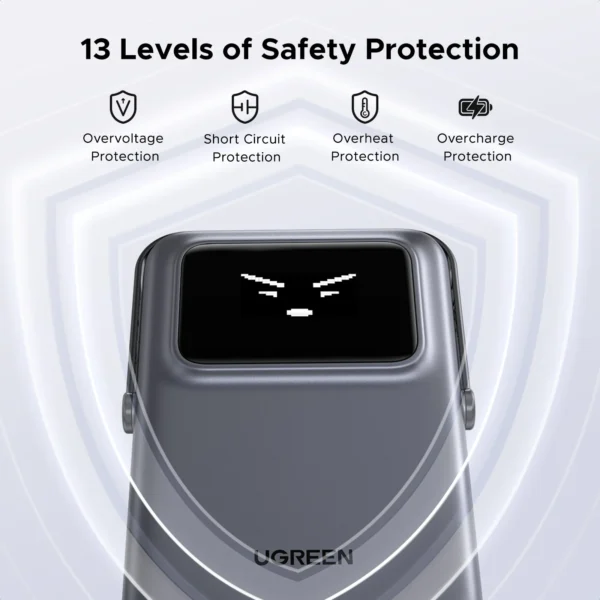 UGREEN 10000mah 20W Uno Series Magnetic Wireless Power Bank With Stand – PB572 – 45327