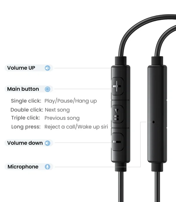 UGREEN Wired Earphones with 3.5mm Plug – EP106 – 35755 