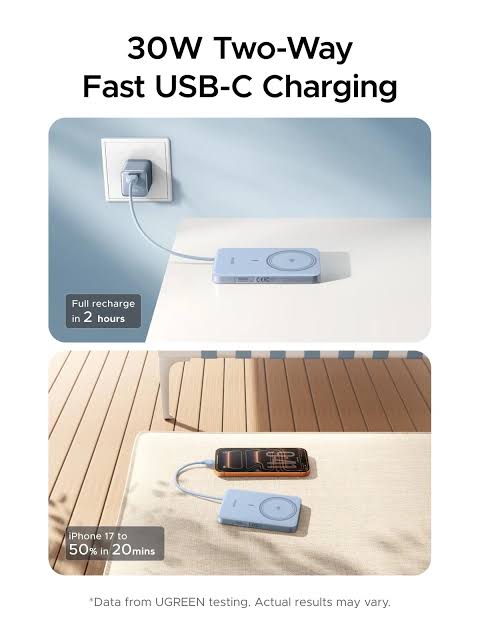 UGREEN 10000mAh 15W Qi2 MagFlow Air Magnetic Power Bank (Star Blue)- PB570 – 65839B
