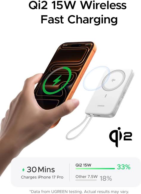 UGREEN 10000mAh 15W Qi2 MagFlow Air Magnetic Power Bank (Lunar White)- PB570 – 75983B
