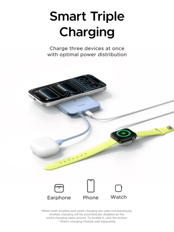 UGREEN 10000mAh 15W Qi2 MagFlow Air Magnetic Power Bank (Star Blue)- PB570 – 65839B
